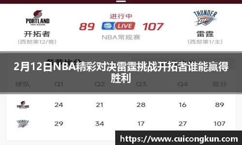 2月12日NBA精彩对决雷霆挑战开拓者谁能赢得胜利